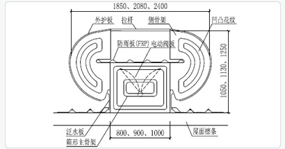 MCW7型順坡自然通風器技術(shù)參數(shù)